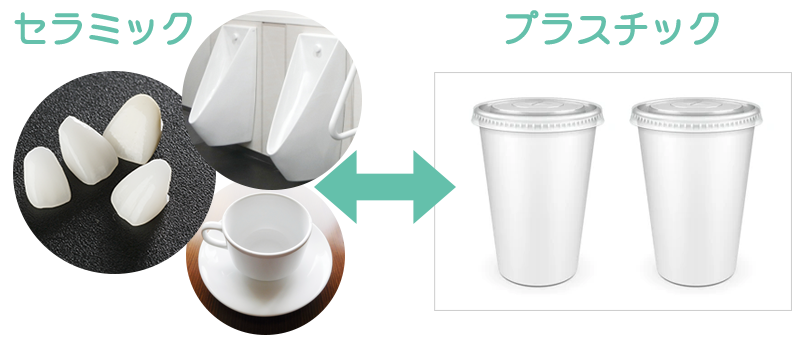 セラミックとプラスチック